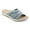 Blue, variant on POIUYTR Wedge Sandals for Women Dressy Summer Slip On Slide Sandals Comfortable Walking Sandals