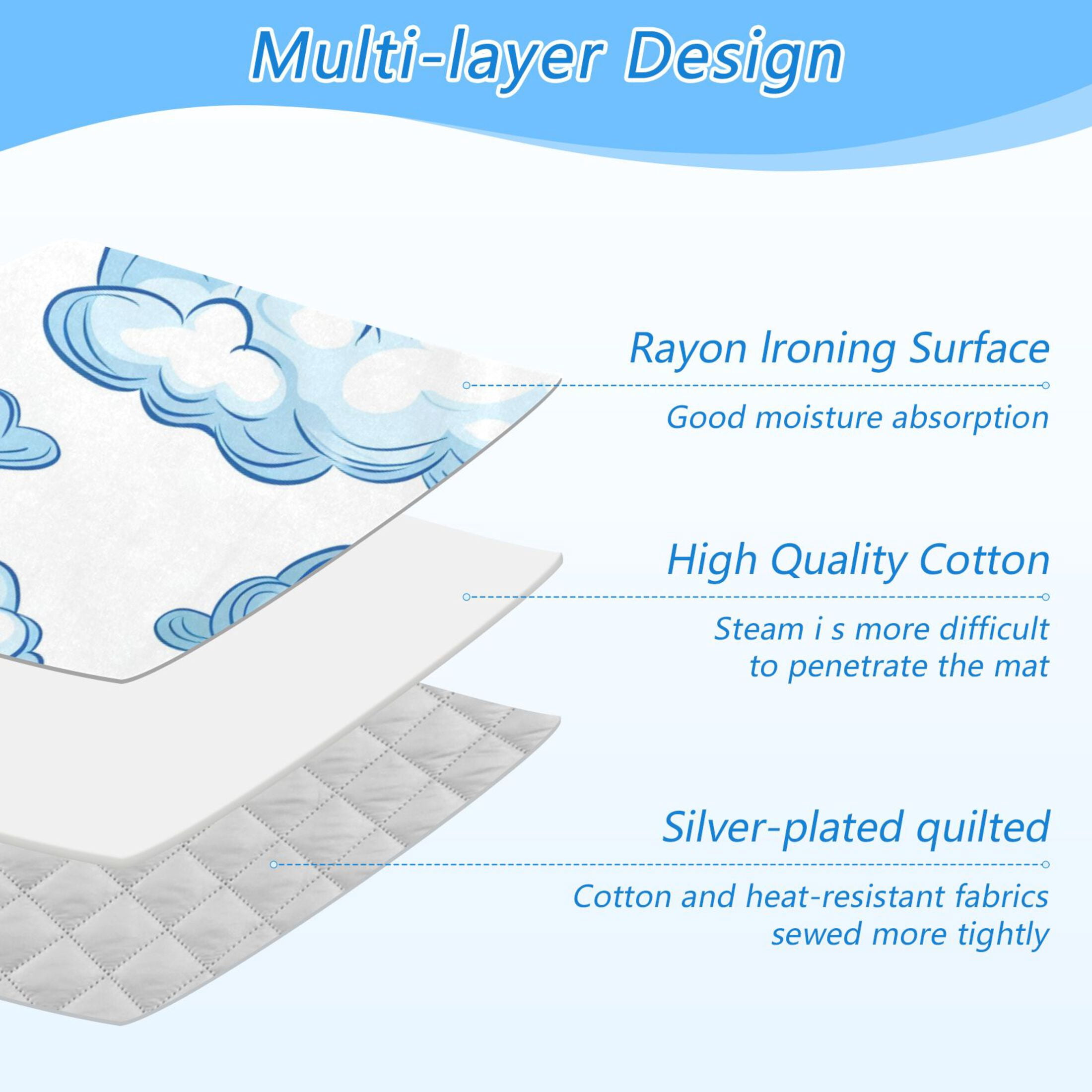 Blue Clouds Ironing Mat Blanket Portable Travel Ironing Pad Heat Resistant Pad 47.2" x 27.6”