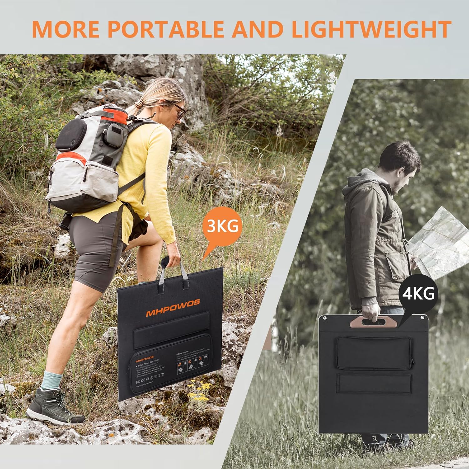 Solar Charger 110W Portable Solar Panel, IP67 Waterproof Foldable Solar Panel kit with 20V Output, 23.5% Efficiency Module for Outdoor Camping, Portable Power Station, Laptops, Motorhome, RV