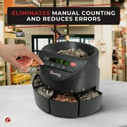 Cassida C100 Coin Counter/Sorter with a 250 Coins Per Minute Speed