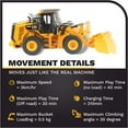 thumbnail image 3 of Diecast Masters RC Truck CAT 950M Wheel Loader | Fully Functional Radio Control Tractor Truck | 1:24 Scale Model Remote Control Caterpillar Trucks | CAT Yellow Diecast Model 25003, 3 of 8