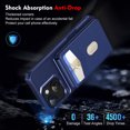 thumbnail image 6 of Compatible with MagSafe Magnetic 2 in 1 Detachable For iPhone 13 Wallet Case with Card Holder,for Women Men,PU Leather RFID Blocking Flip Kickstand Credit Slots Phone Case, Darkblue, 6 of 8