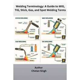 33160fb0 1063 4dc1 8225 8e3731e97377.7e1661d2d124df4b98d24eacd7e89f79 Difference between Mig And Stick Welding: Key Facts You Must Know