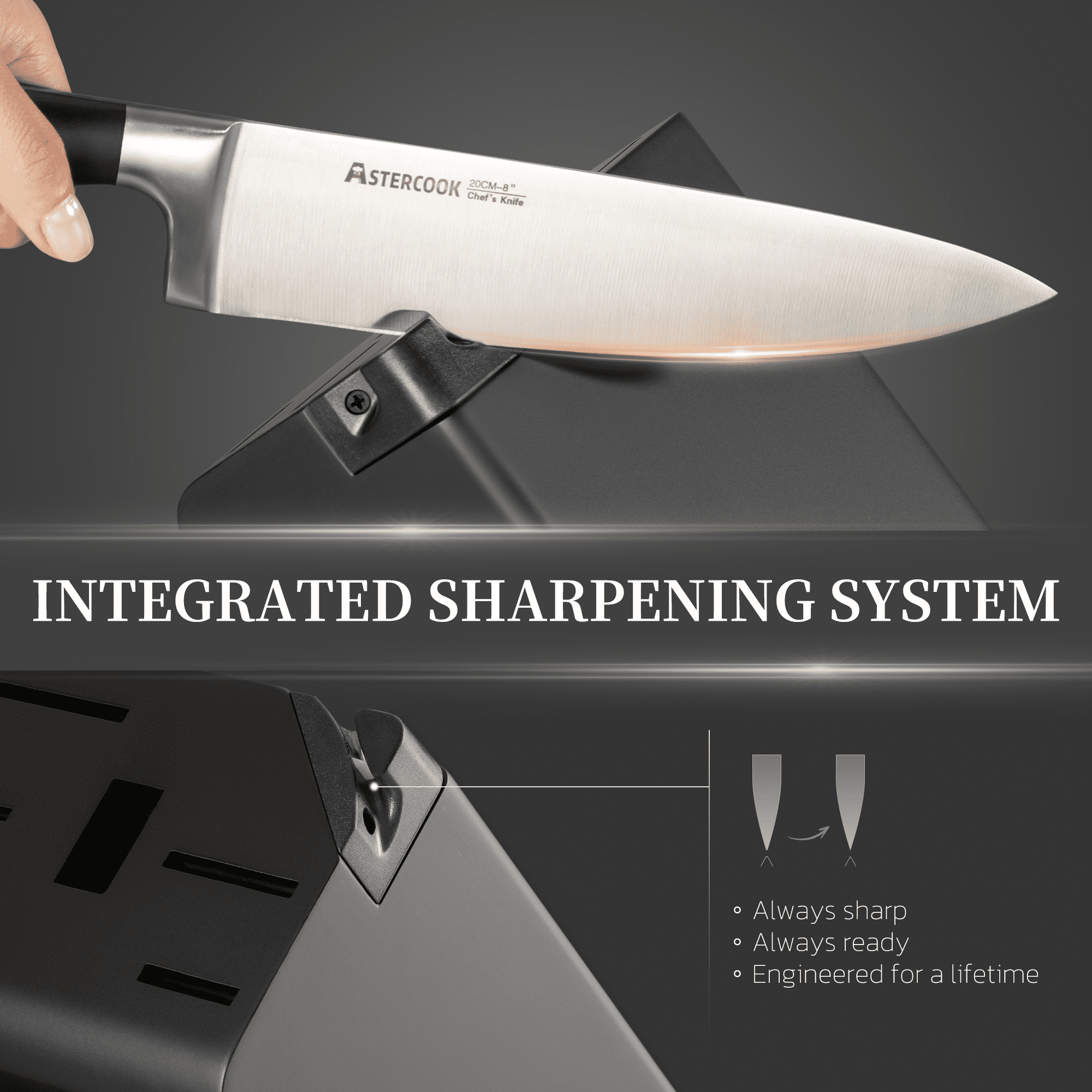 Astercook 14-Piece Knife Set with Block and Built-in Sharpener, Professional Full-Tang Kitchen Knife Set, Sleek Black Design for Modern Kitchens and Housewarming Gifts