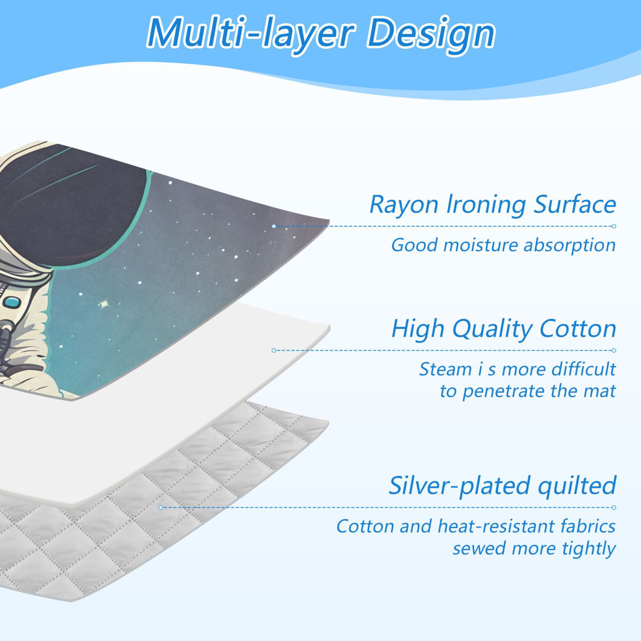 Cute Astronaut Sit on Planet Ironing Mat Blanket Portable Travel Ironing Pad Heat Resistant Pad 47.2" x 27.6”