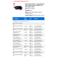 thumbnail image 2 of Blower Motor Resistor - Compatible with 2003, 2006 Chevy Trailblazer EXT Sport Utility 4-Door 2004 2005, 2 of 2