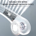 thumbnail image 3 of Ventilador de cuello portátil Halter Sports Lazy Mini Recargar USB, 3 of 5