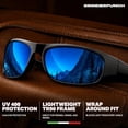 thumbnail image 6 of Grinderpunch Super Dark CAT 4 Sunglasses Polarized Blackout Lenses for Light Sensitivity & Migraine Relief Wrap Around - Gloss Blue, 6 of 9