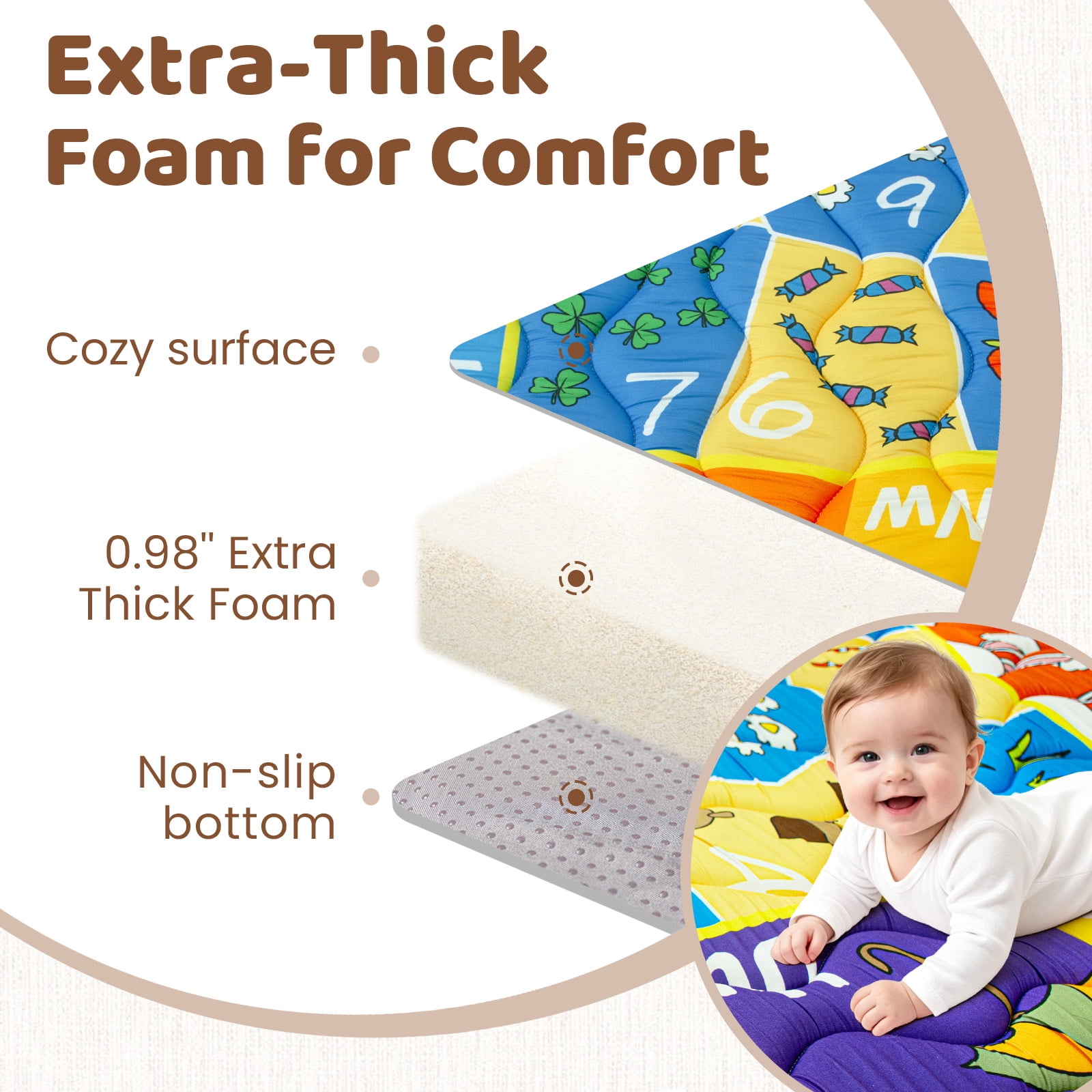 Beavtaens Baby Play Mat for Floor, Foam 50"x50"x1" Playpen Mat, Thickened & Non-Slip, for Ages 0-4