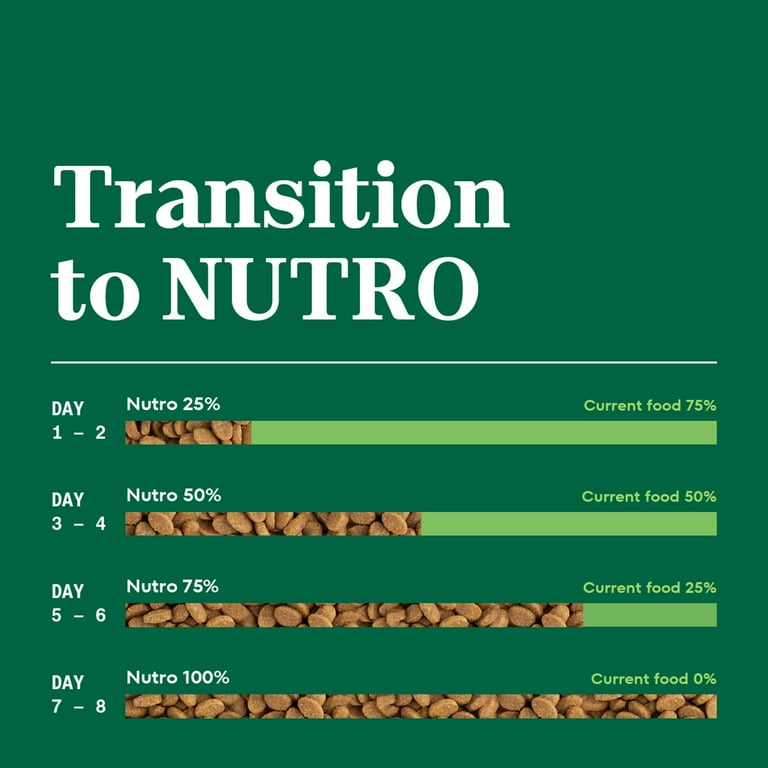 Nutro Wholesome Essentials Natural Dry Cat Food, Real Chicken