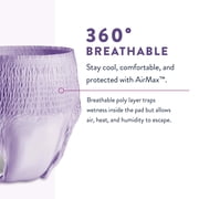 Prevail Per-Fit Daily Underwear for Women, Incontinence, Disposable, Extra Absorbency, Medium, 80 Ct