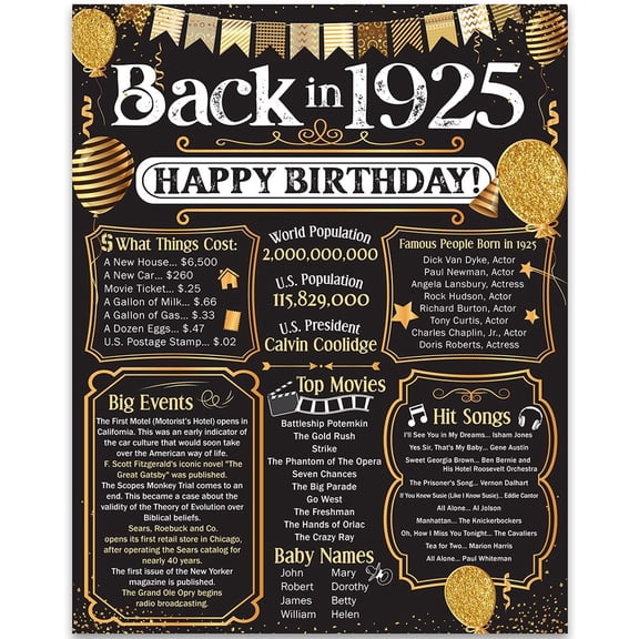 100th Birthday Party Decorations for 100th Birthday (One-hundred)-Remembering The Year 1925 Poster - Gifts for Men and Women Turning 100 - Back In 1925 Birthday Card Decorations 11x14 Unframed Print