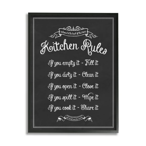 Kitchen Rules Chalkboard' Textual Art