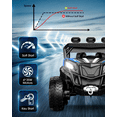 thumbnail image 4 of TOKTOO 24V Powered Ride on UTV, One Seater Ride on Car w/ Remote Control, Key Start, MP3-Blue, 4 of 10