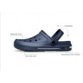 thumbnail image 6 of Women's Garden Clogs Beach Sandals Slippers Lightweight Slip on Water Shoes Dark Blue, 6 of 7