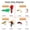 22 Pcs/Box (Single Style), variant on 22Pcs/39Pcs/52Pcs/112Pcs Fly Fishing Flies Kit, Handmade Dry Wet Flies Streamers Assortment for Trout Bass Fishing, Artificial Feathers & Rayon Lures with Durable Fly Box
