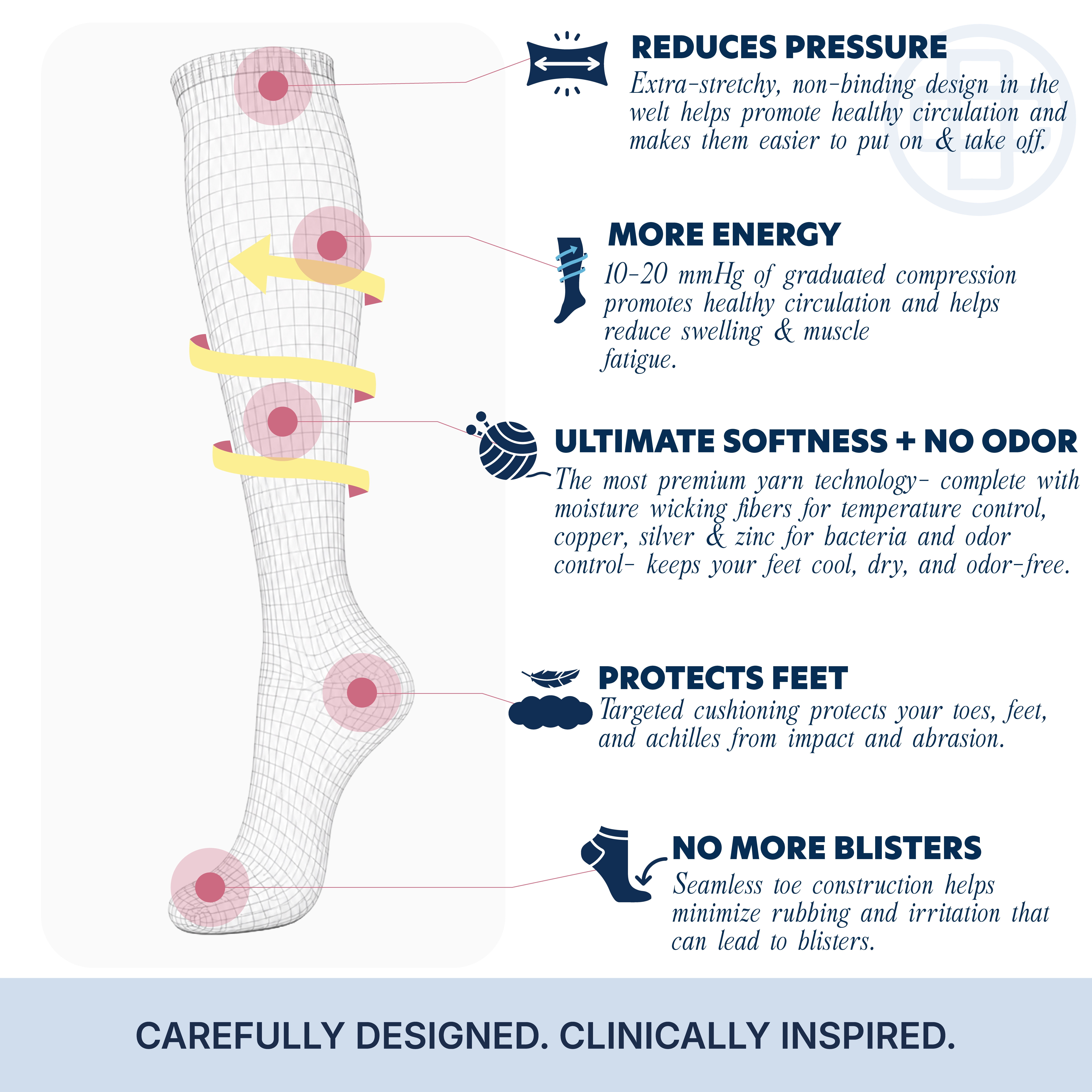 Doctor's Choice Over The Calf Women's Compression Socks, Medium, Women's Shoe Size 6-10, 1 Pack