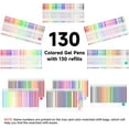 thumbnail image 5 of Shuttle Art 260 Pack Gel Pens Set 220% Ink Gel Pen for Adult Coloring Books Art Markers 130 Colored Gel Pens Plus 130 Refills, 5 of 9