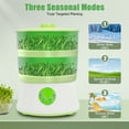thumbnail image 5 of Wildnix Bean Sprouts Machine with Double Layers, 20W Power, 2.5-4 Days Sprouting Time, Automatic Watering for Easy Home Gardening, 5 of 6