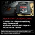 thumbnail image 3 of Schumacher Electric 6A Car Battery Charger and 100A Engine Starter, Maintainer, 30A Boost, 6V/12V Sport, Auto, and Marine Batteries, SC1281, 3 of 8