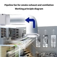 thumbnail image 2 of BELOWSYALER 12V Quiet Inline Pipe Ventilation Exhaust Fan Suitable For Heating Cooling Home Garden Bathroom Extractor Ventilation, 2 of 8