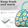 thumbnail image 3 of Hamburger Lunch Tote Women – Reusable Insulated Lunch Box with Junk Food Design, Leakproof and Durable Foodie Bag, Large Capacity for Office, Fitness, or Breakfast On-the-Go, 3 of 4