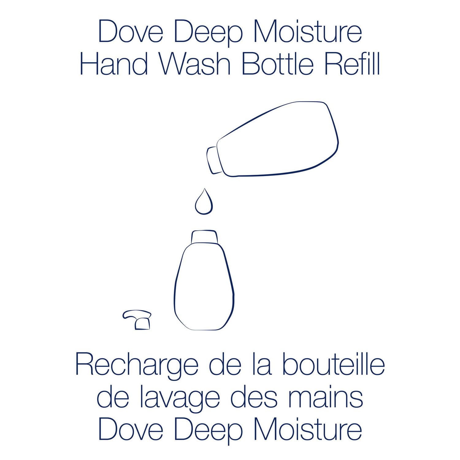 Dove Bottle Deep Moisture Hand Wash