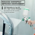 thumbnail image 2 of HVLP Sprayer Paint 1.4/1.7/2.0/2.5mm Home Cordless Air Sprayer Paint Portable Car Paint Sprayer Kit Air Tools, 2 of 4
