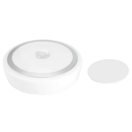 

Cabinet Light Night Light Automatical For Corridor For Closet For Baby Room