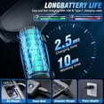 thumbnail image 4 of Aspiradora de coche IHE, inalámbrica, recargable, de mano, 15000 Pa, 120 W de alta potencia, ideal para limpieza de coche, mascotas, hogar y oficina. Filtro HEPA lavable y boquillas múltiples., 4 of 5