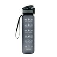 thumbnail image 2 of Fiudx Botella Deportiva para Exteriores, 1 L, Diseño a Prueba de Fugas, Sin Bpa, Duradera y Práctica, Ideal para Gimnasio, Viajes y Camping, Hidratación Portátil, Transparente y Fácil de Llenar., 2 of 2
