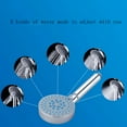 thumbnail image 4 of PVCS Hand Shower Multi-Function Shower Head Shower Head Water Heater Nozzle, 4 of 6
