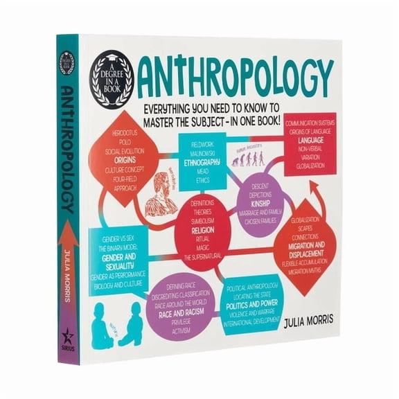 Degree in a Book A Degree in a Book: Anthropology: Everything You Need to Know to Master the Subject - In One Book!, Book 6, (Paperback)