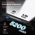 thumbnail image 3 of Lámpara de trabajo Etoolab 3000 LM LED 5200 mAh con ganchos recargables, 3 of 7