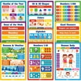 thumbnail image 2 of 20 Classroom Educational Posters For Preschoolers Toddlers Kindergarten Elementary - 16" x 11" - 20pcs - Learning Posters For Wall, 2 of 7