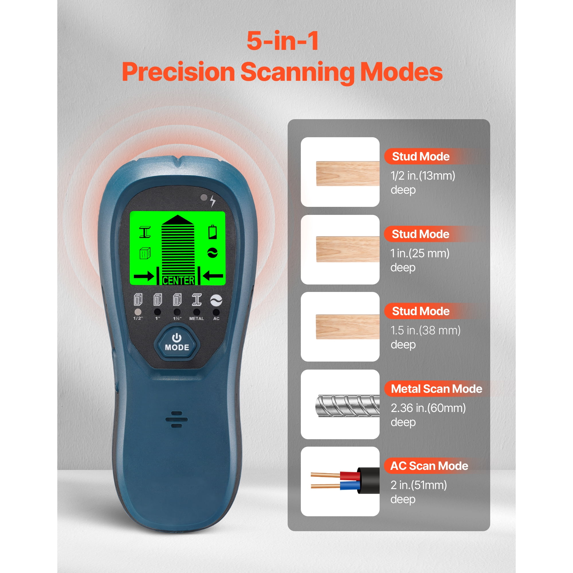 KFFKFF Electronic Wall Scanner, 5-in-1 Stud Finder with Advanced Sensor, LCD Display, and Audio Alert, Designed for Detecting Metal, AC Wires, Joists, and Pipes