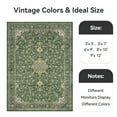 thumbnail image 7 of SIXHOME 5x7 Feet Washable Non-Slip Area Rug - Traditional Distressed Vintage Green Rug with Retro Floral Design, Ultra-Soft Indoor Carpet for Living Room, Bedroom, Dining Room, 7 of 7