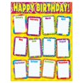 thumbnail image 1 of Razzle-Dazzle Birthday Learning Chart, 17" X 22", Pack Of 6, 1 of 1