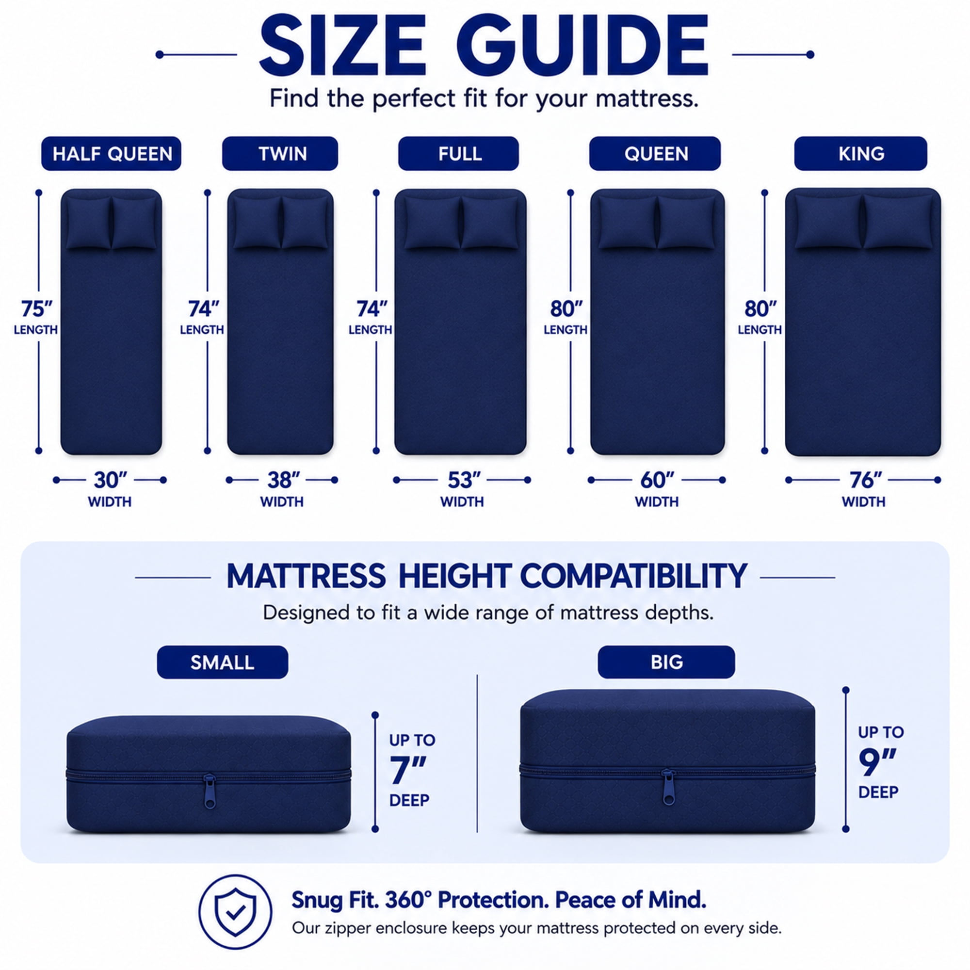 Continental Sleep, Zippered Mattress Protector Cover, Waterproof, Easy to Clean, Fits Mattress up to 9-Inch, Twin, Blue