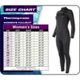 thumbnail image 6 of Henderson 5mm Thermoprene Women's Full Wetsuit, 6 of 10