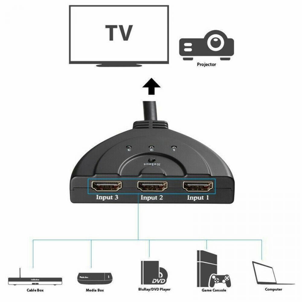 Switch HDMI 4K con 3 Entradas 1 Salida Splitter HDMI Conmutador Full HD 4K  1080P 3D Duplicador HDMI HUB para HDTV/Xbox/PS3/4 /Apple TV/Fire  Stick/BLU-Ray DVD-Player Selectores de Audio Vídeo - AliExpress