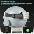 thumbnail image 4 of Phare LED Ultra-Bas Durable Bandeau Élastique 3 Modes pour Course Randonnée Camping, 4 of 9