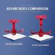 thumbnail image 5 of For Honda Crf300l Crf300 Rally Crf 300 L Crf 300l Accessories Turn Signal Light Adjustable Tail Eliminator License Plate Bracket, 5 of 5