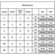 thumbnail image 2 of Womens Halter Neck Sexy Lingerie Sleepwear Lace Bra G-string Set Underwear Lace Nightwear Outfits, 2 of 2
