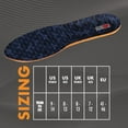 thumbnail image 2 of JobSite Gel Sport Insoles - Gel Heel & Metatarsal Shock Pad - US Men 8-13 (Trim to Fit), 2 of 6