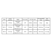 Your Choice Aquatics EW-10 Wave Pump