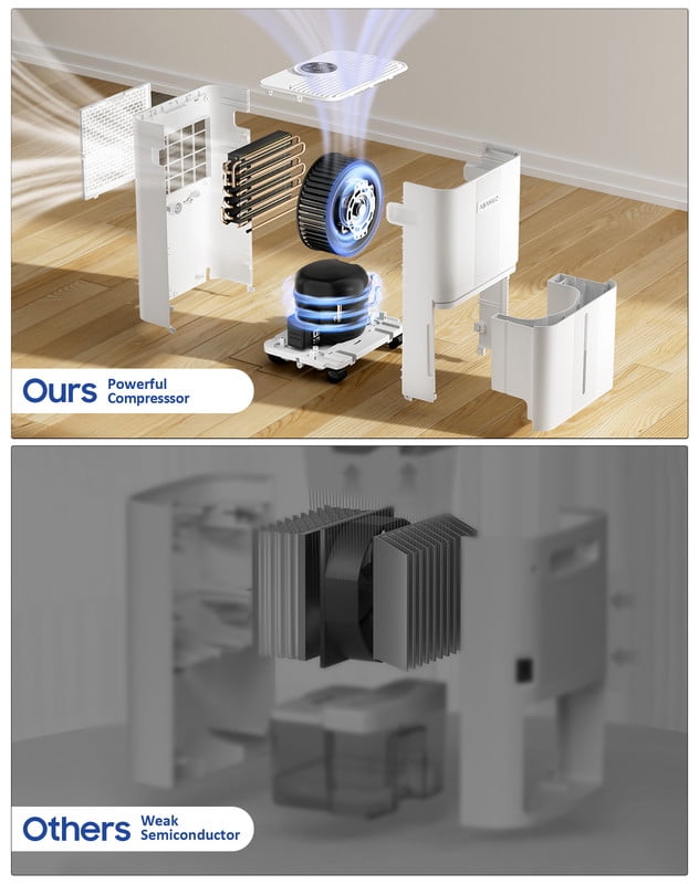 21 Pint 1600 Sq. Ft. Dehumidifier with 3 Modes, 24-Hour Timer, and Auto Defrost