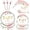 Baby in Bloom, variant on 10th Birthday Tableware Decorations, 96PCS Out Single Digits Party Plates and Napkins Set, Colorful I'm 10 Disposable Dinnerware Supplies Serves 24