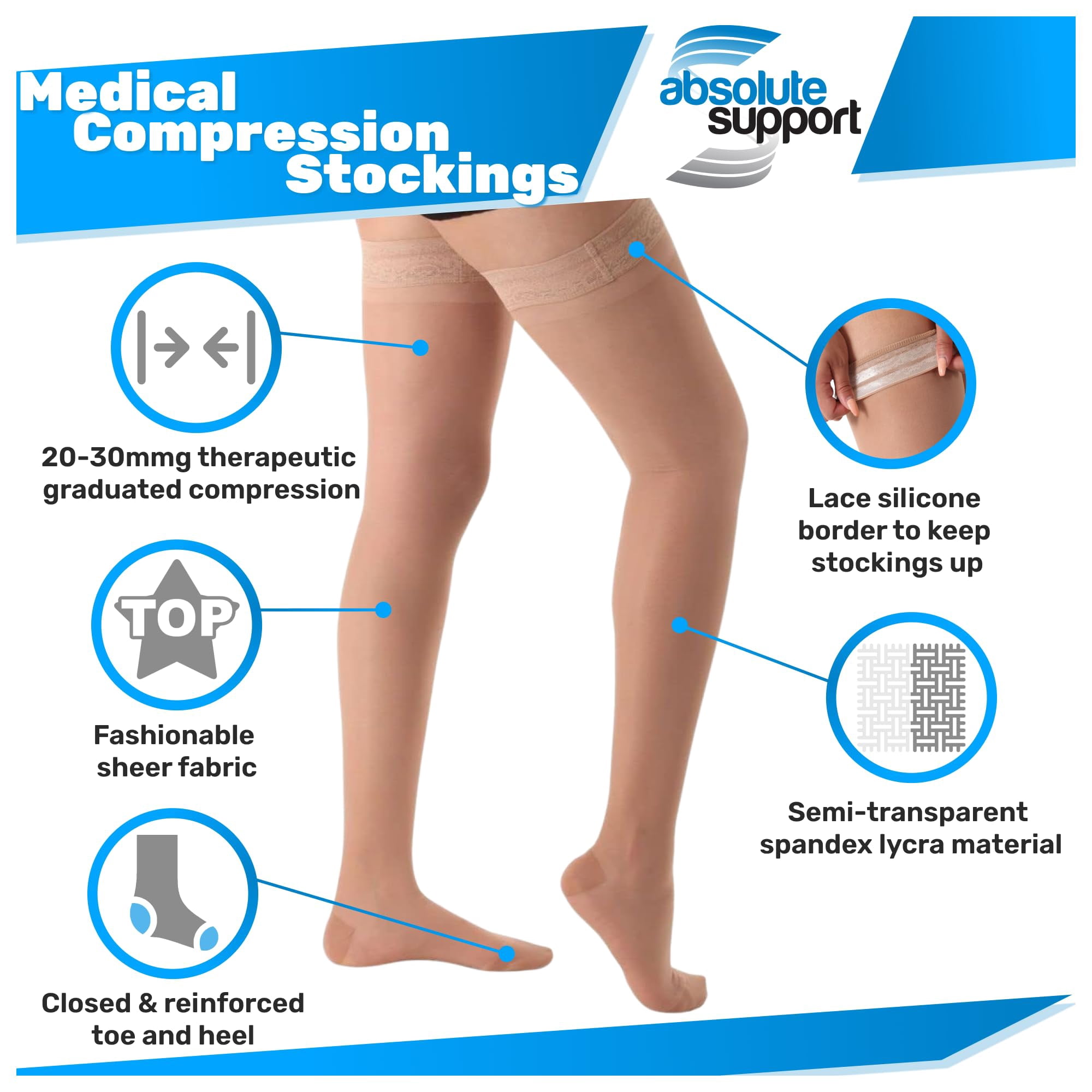 Made in USA Compression Thigh High for Women Swelling 20-30mmHg Nude, Small