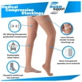 thumbnail image 2 of Made in USA - Women's Compression Thigh High 20-30mmHg for Edema - Nude, XL, 2 of 12